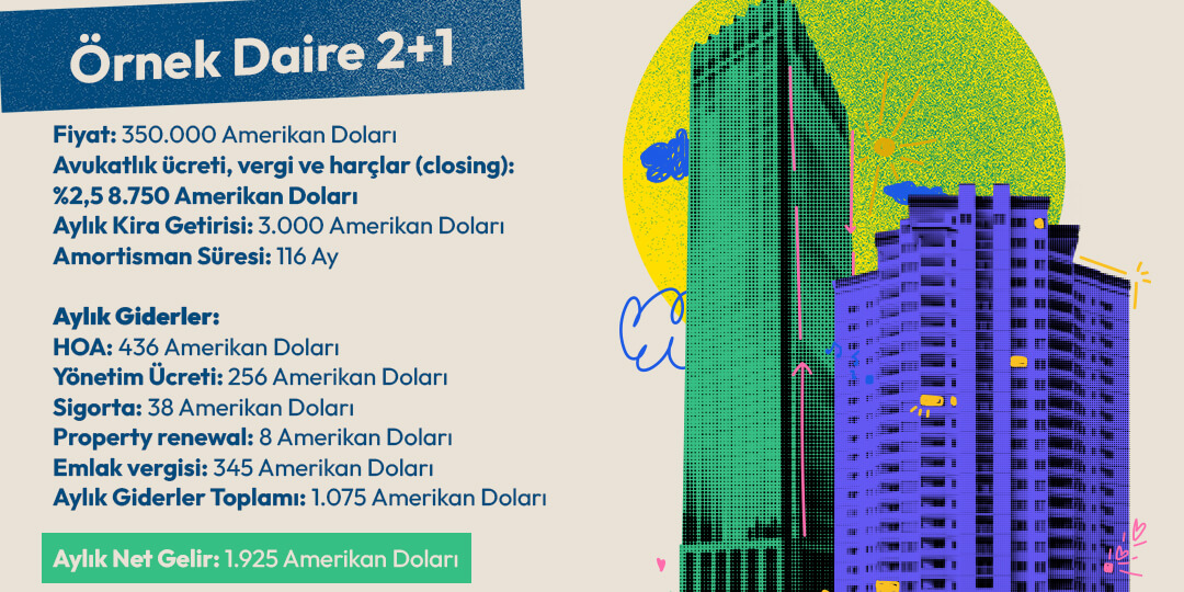 Amerikan Evleri Örnek Daire 2